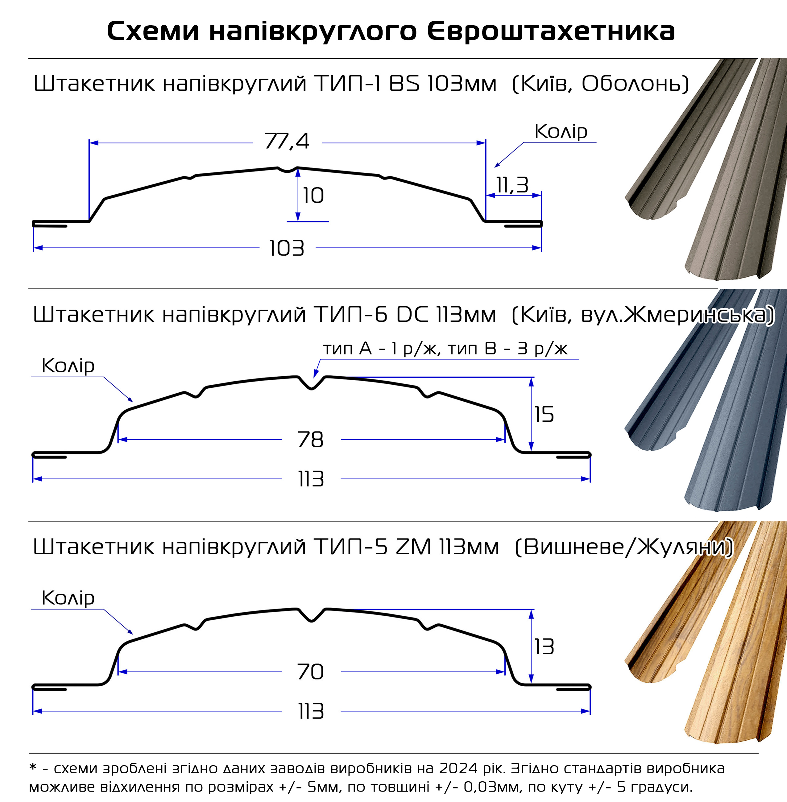 Схема Металлический Штахетник