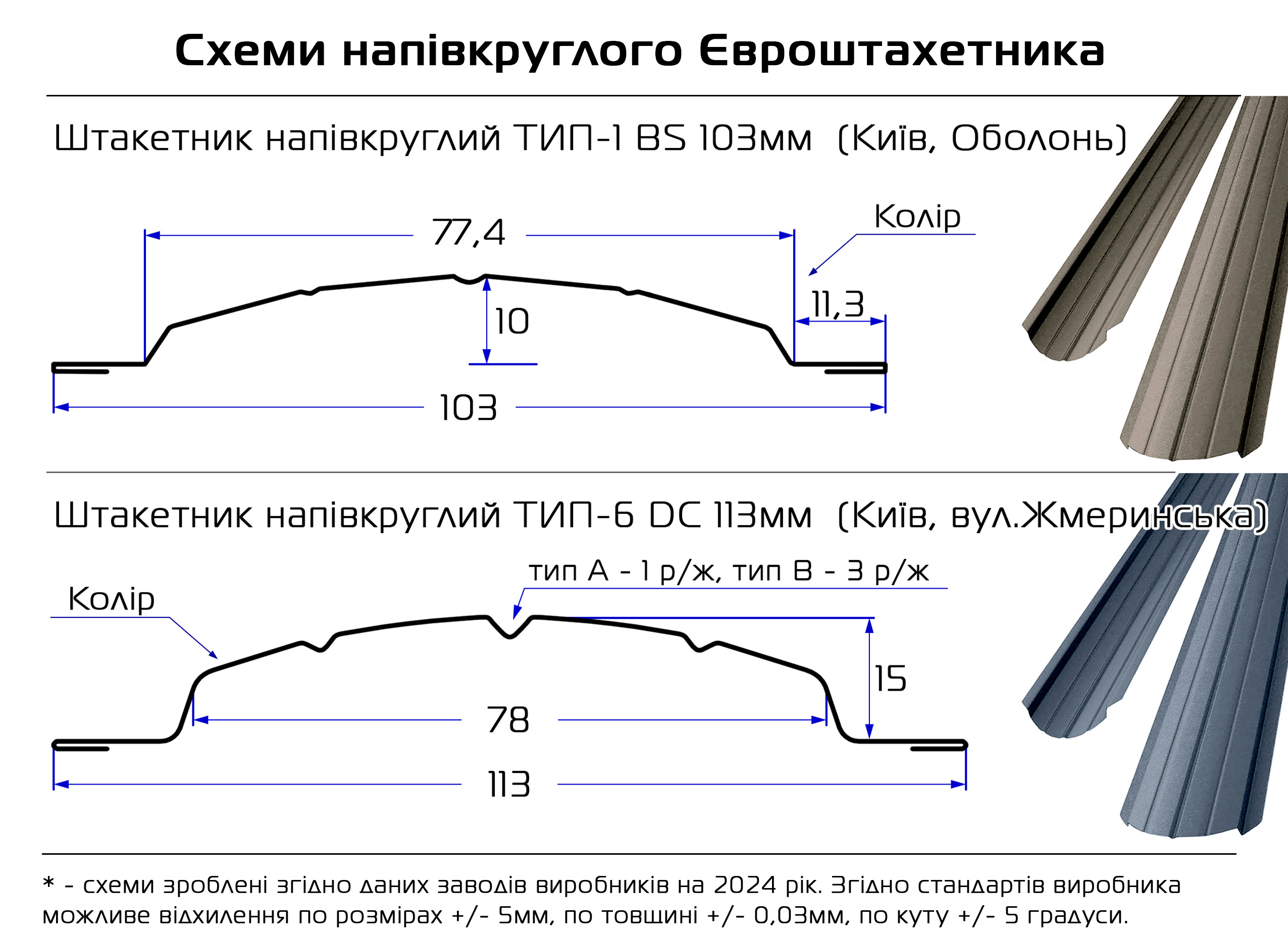 Схема Металлический Штакетник Схема Металлический Штакетник