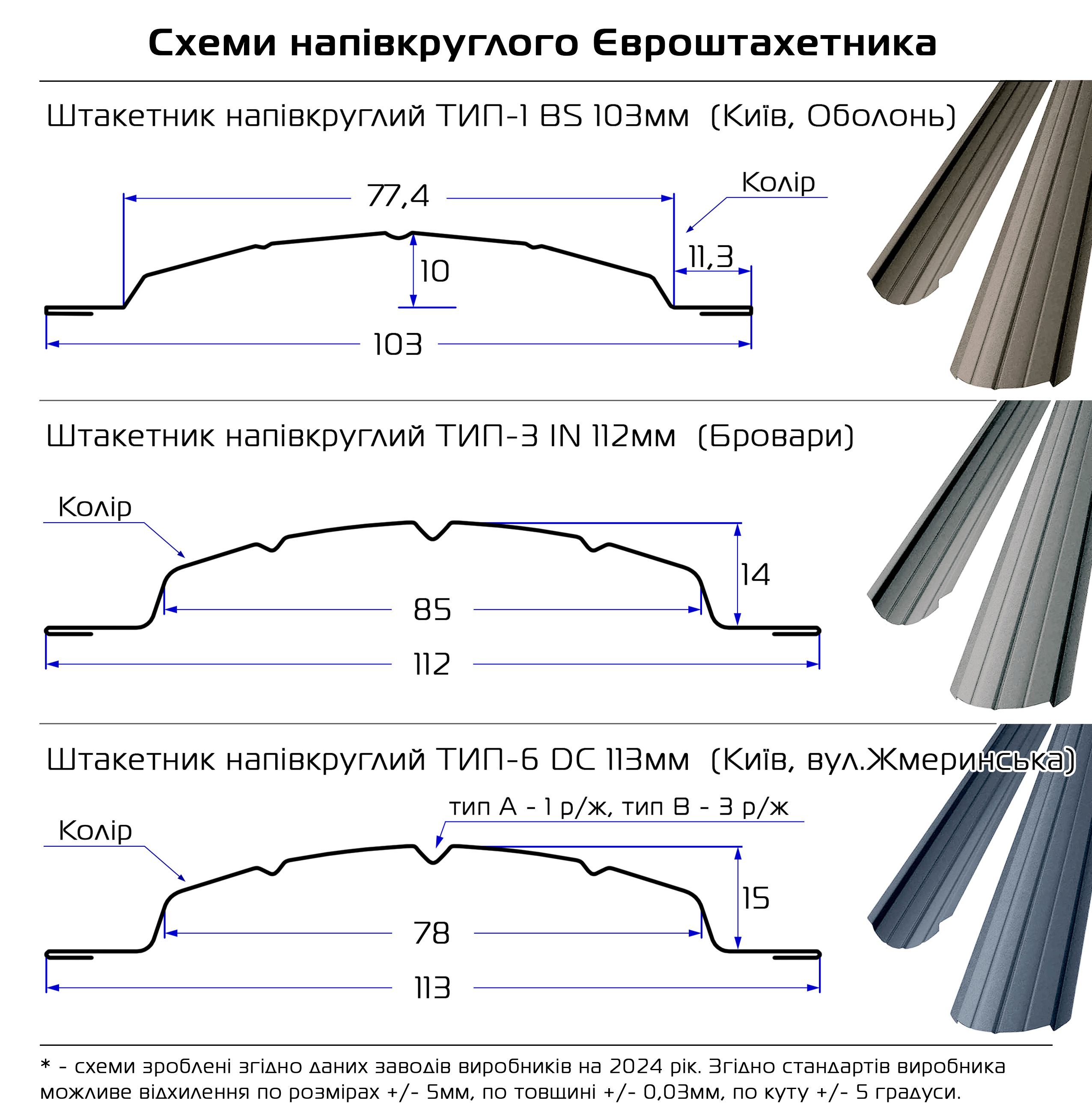 Схема Металлический Штакетник