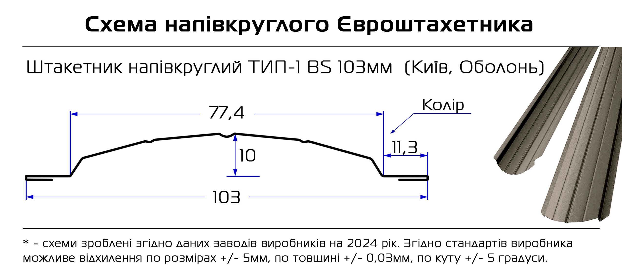 Схема Металлического Штакетника