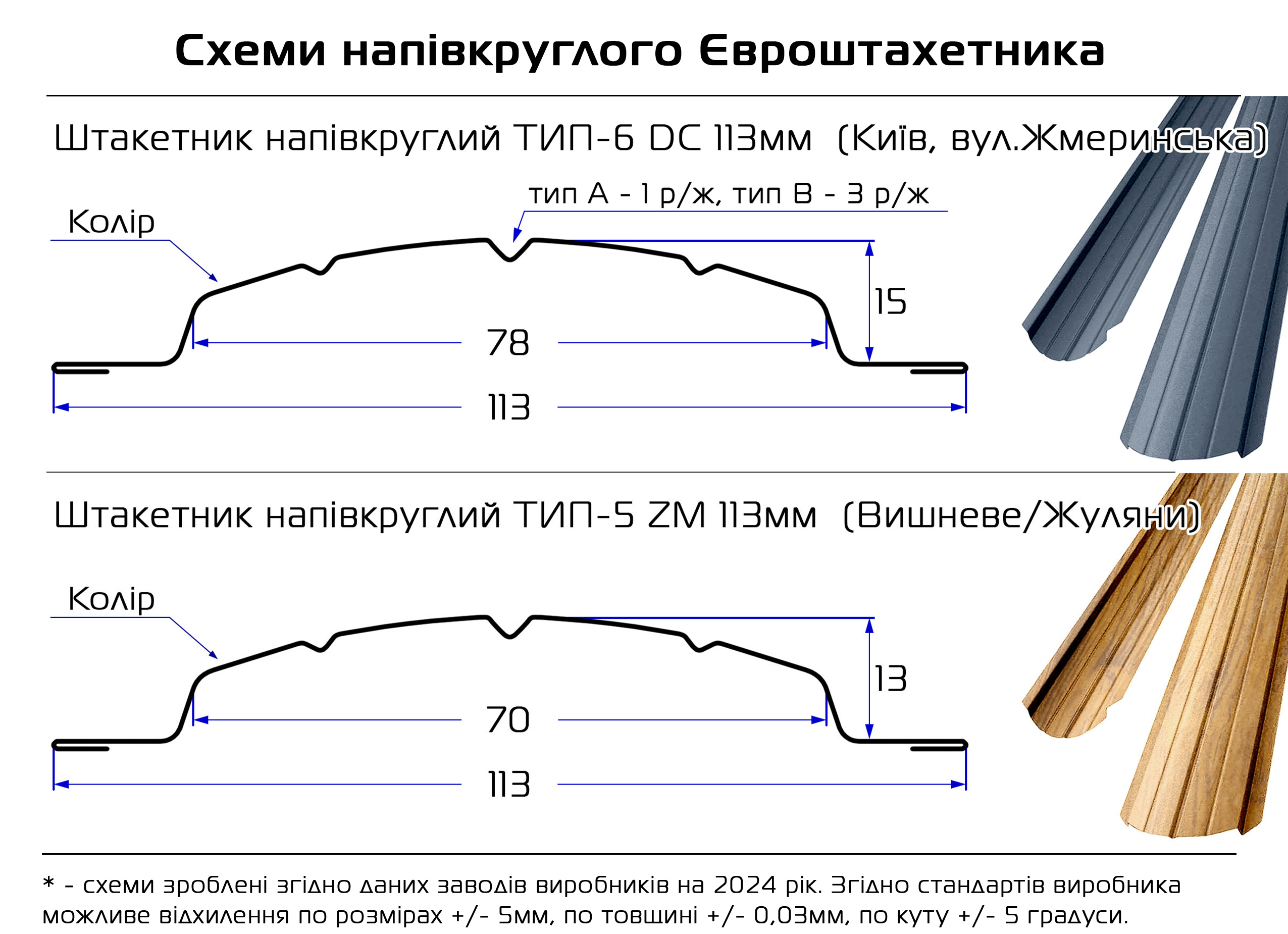 Схема Металлический Штахетник Схема Металлический Штахетник