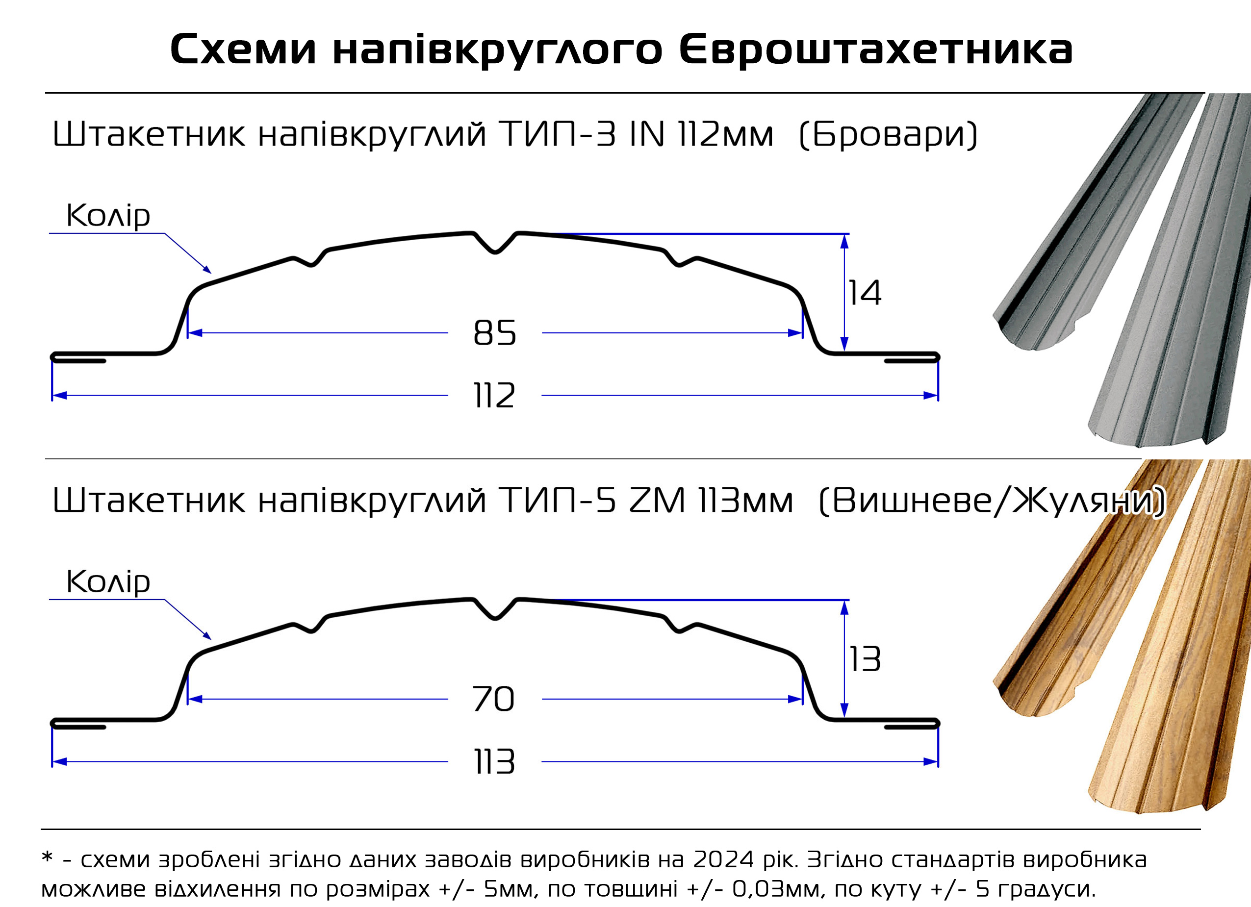 Схема Металлический Штахетник Схема Металлический Штахетник