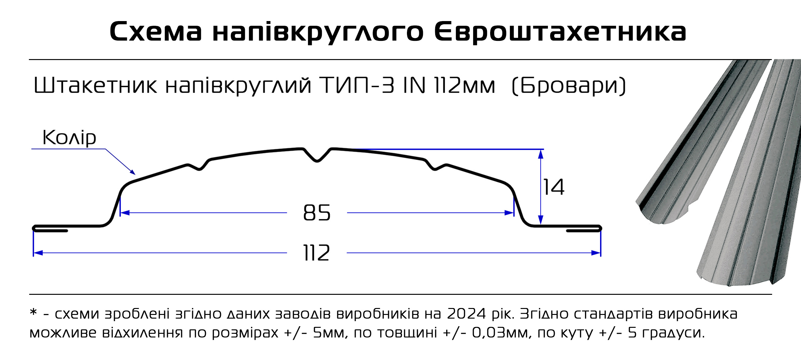 Схема Металлический Штахетник Схема Металлический Штахетник