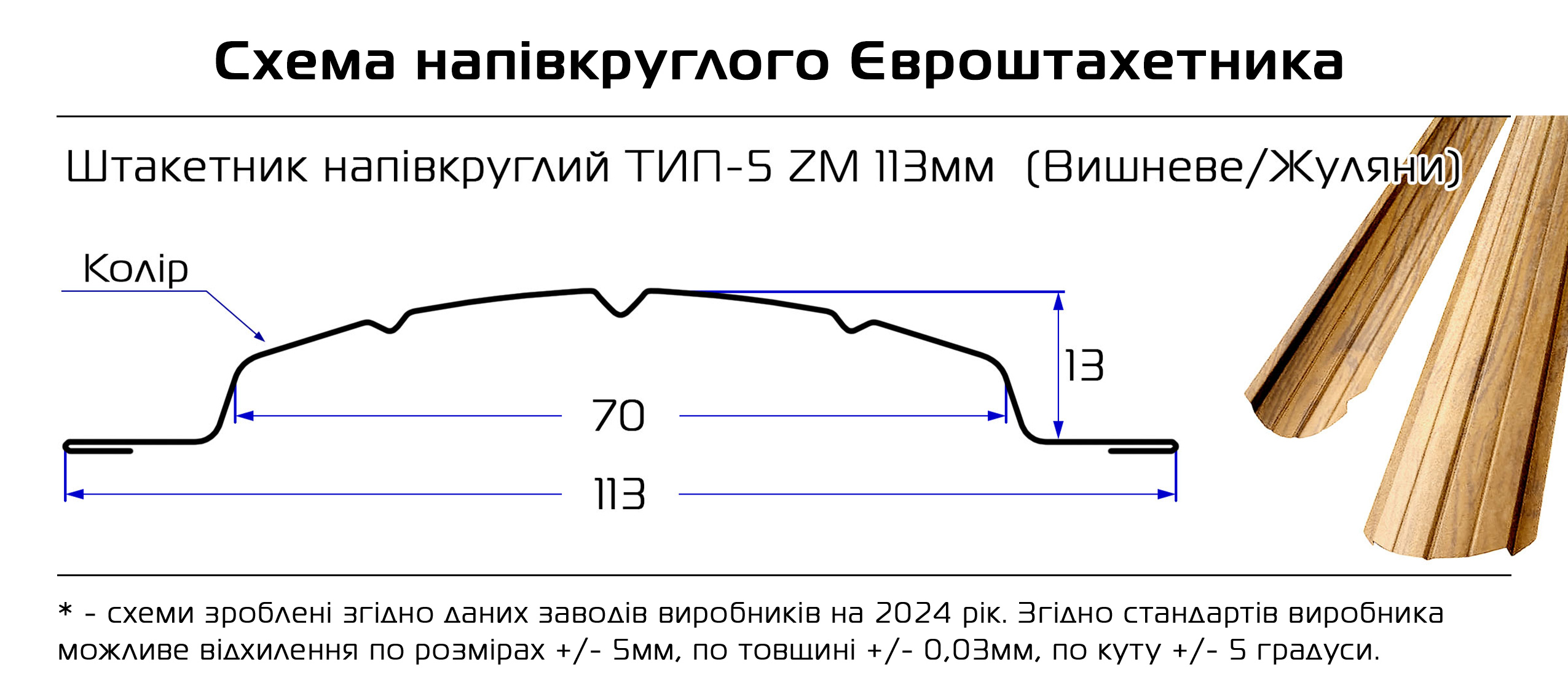Схема Металлический Штахетник