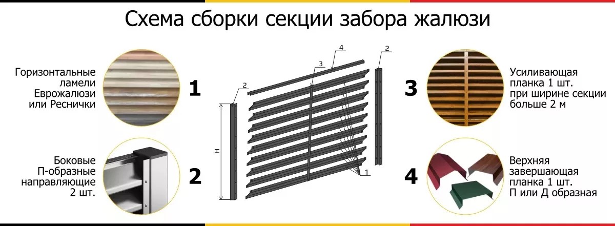 забор жалюзи цена