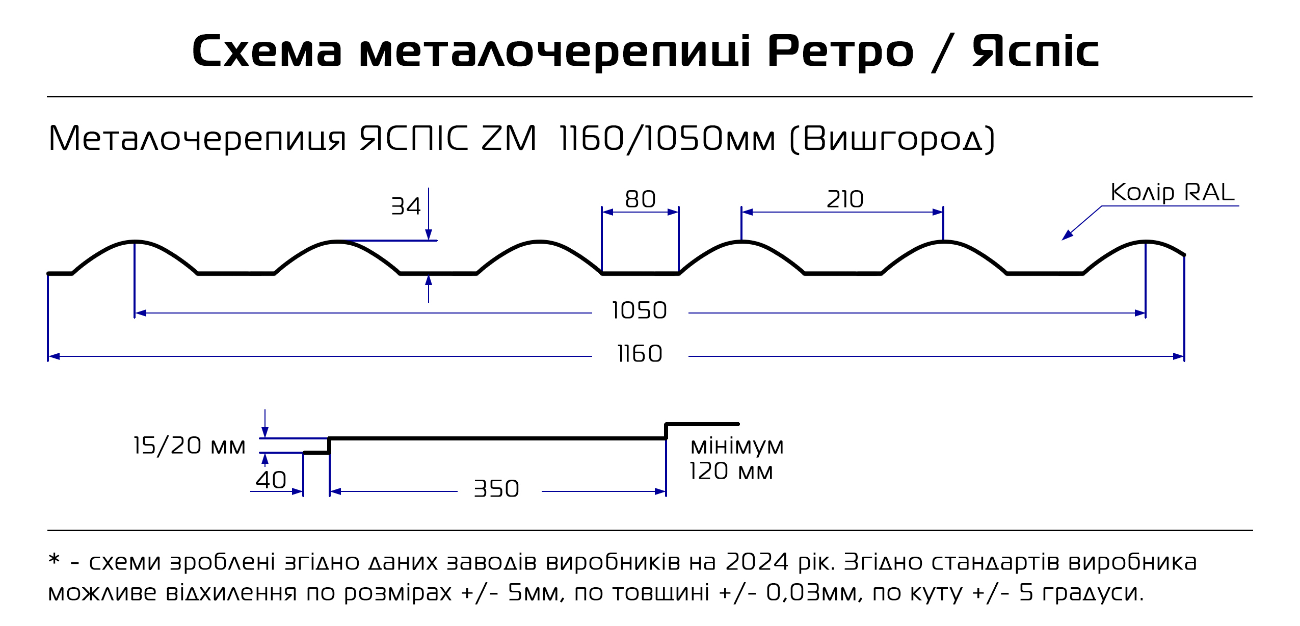 Металлочерепица Ретро Схема