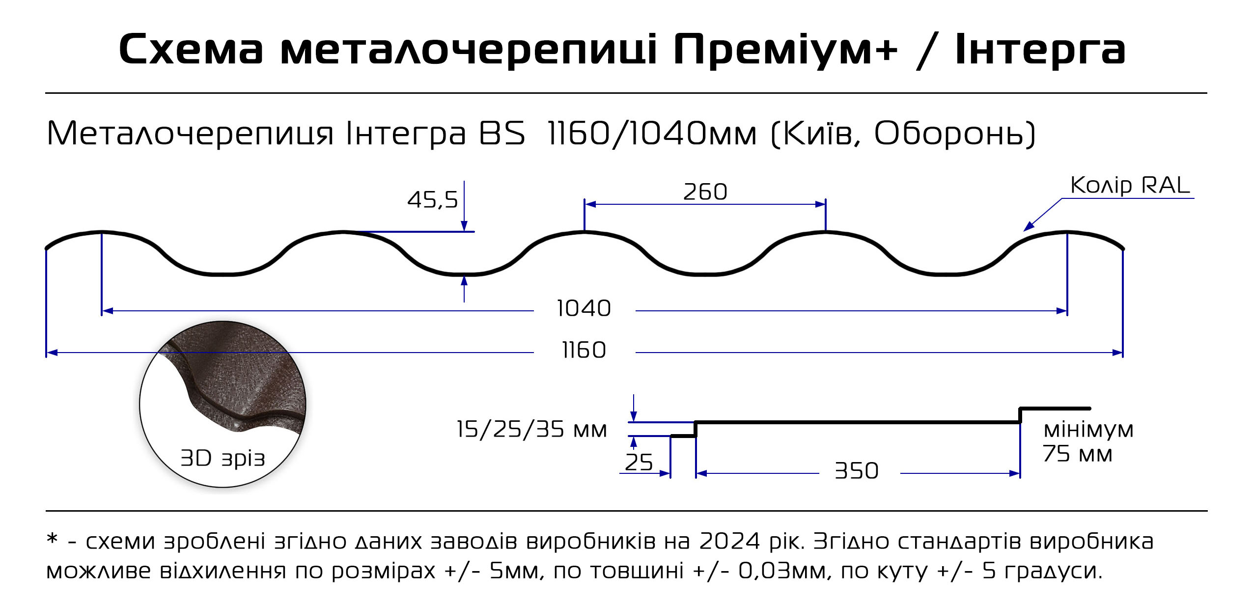 Металочерепиця Інтегра