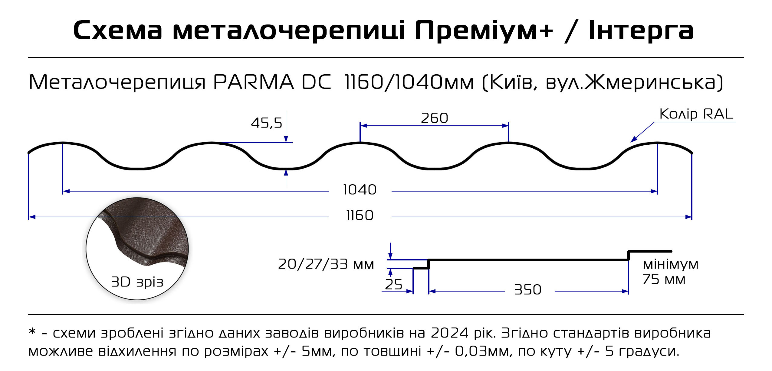 Схема металлочерепицы Парма Схема металлочерепицы Парма