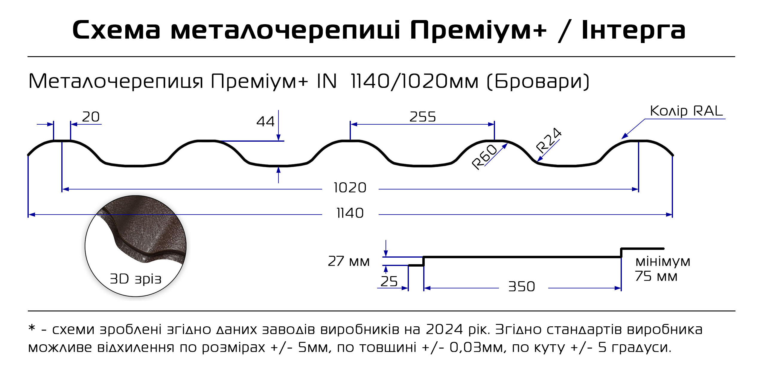 Схема металлочерепицы Премиум 