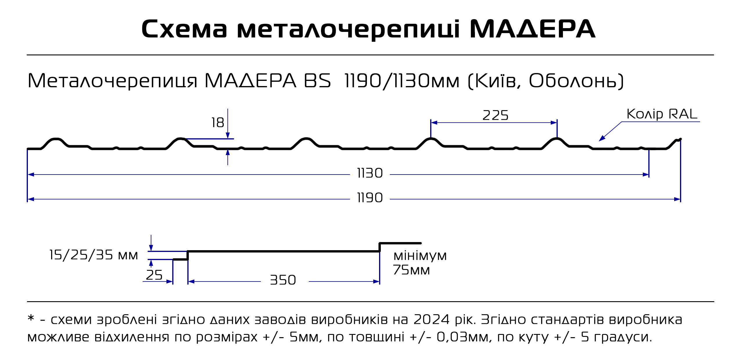 Схема металлочерепицы Мадера
