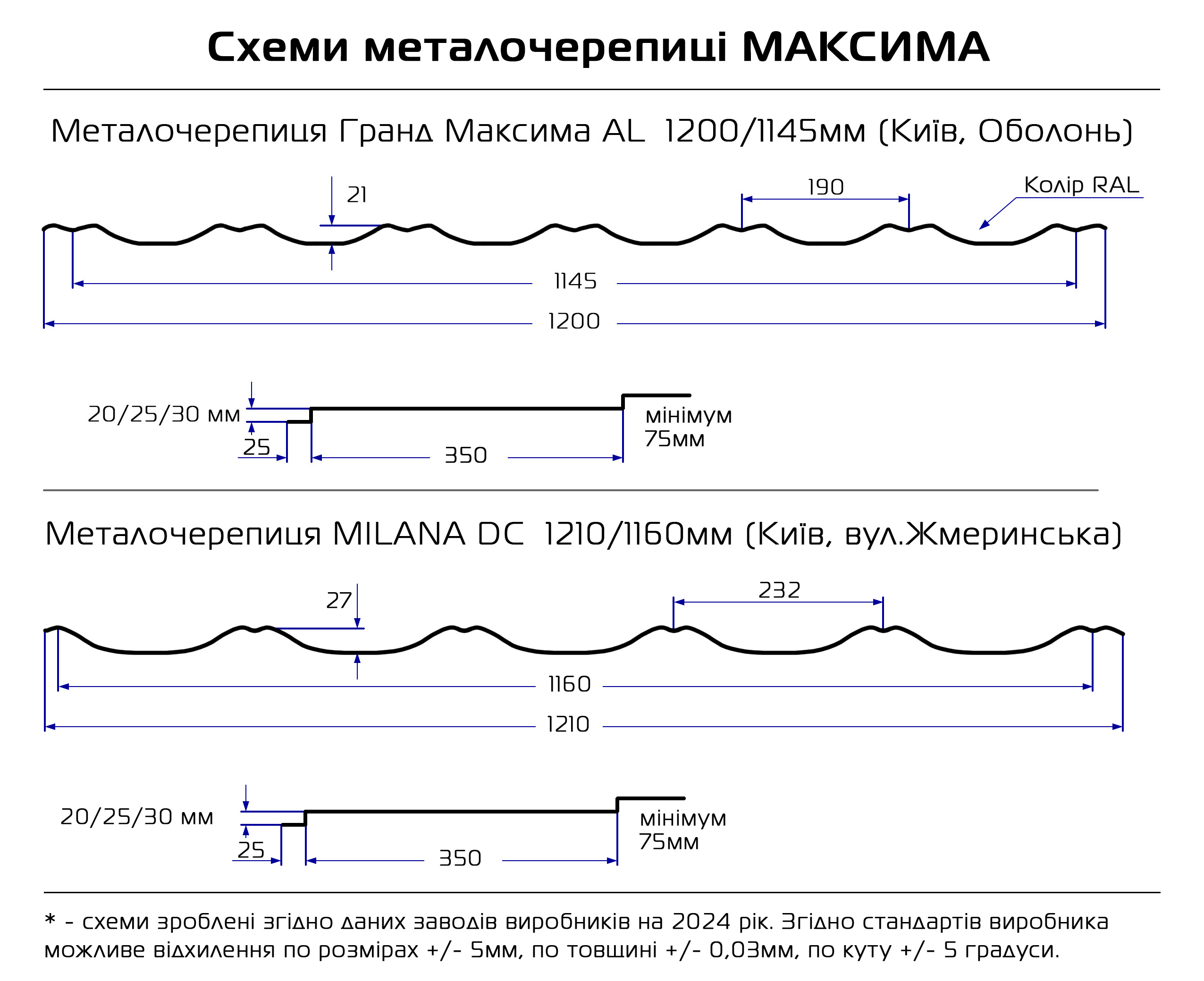 Схема металлочерепицы Maxima