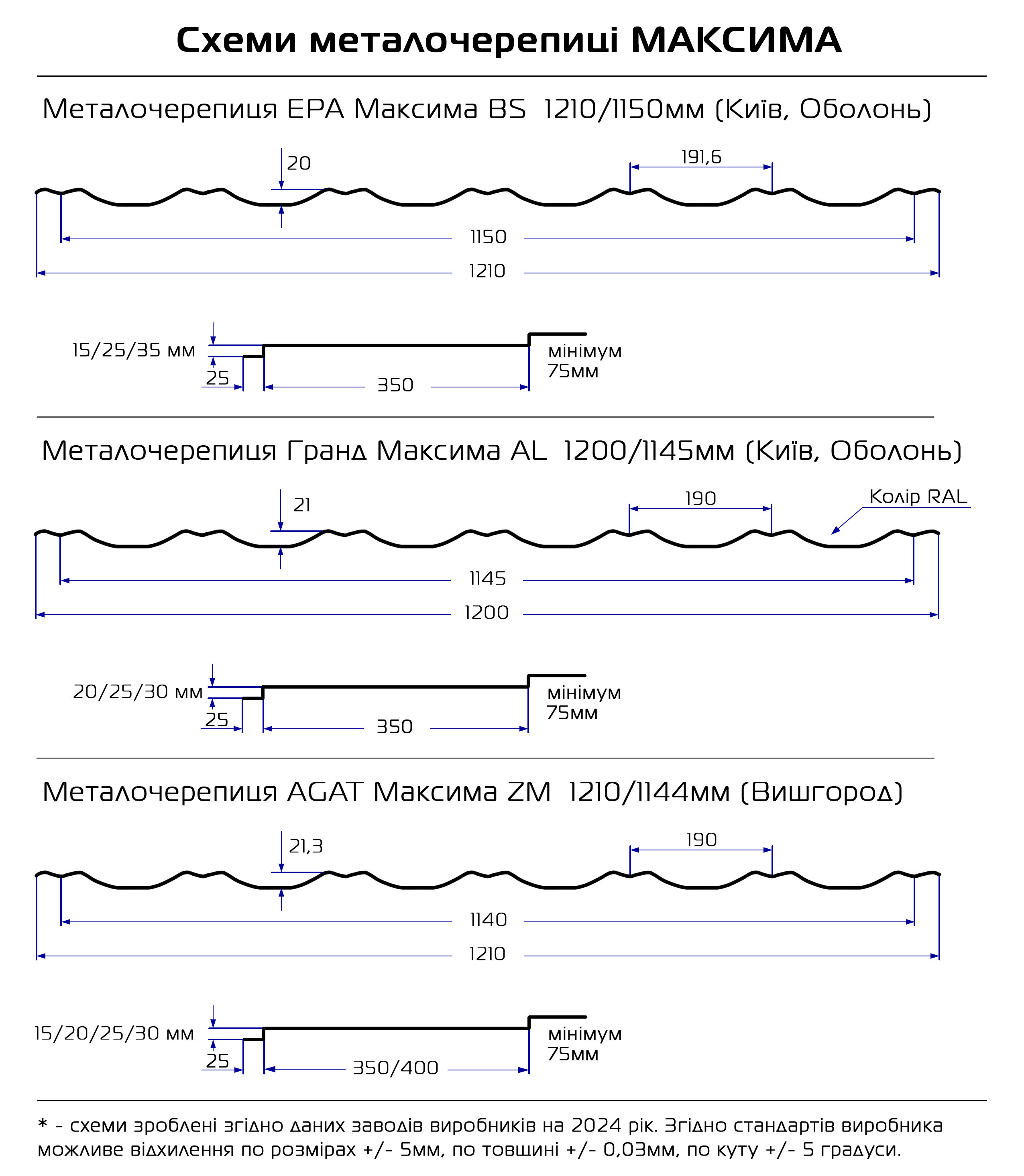 Схема металлочерепицы Maxima