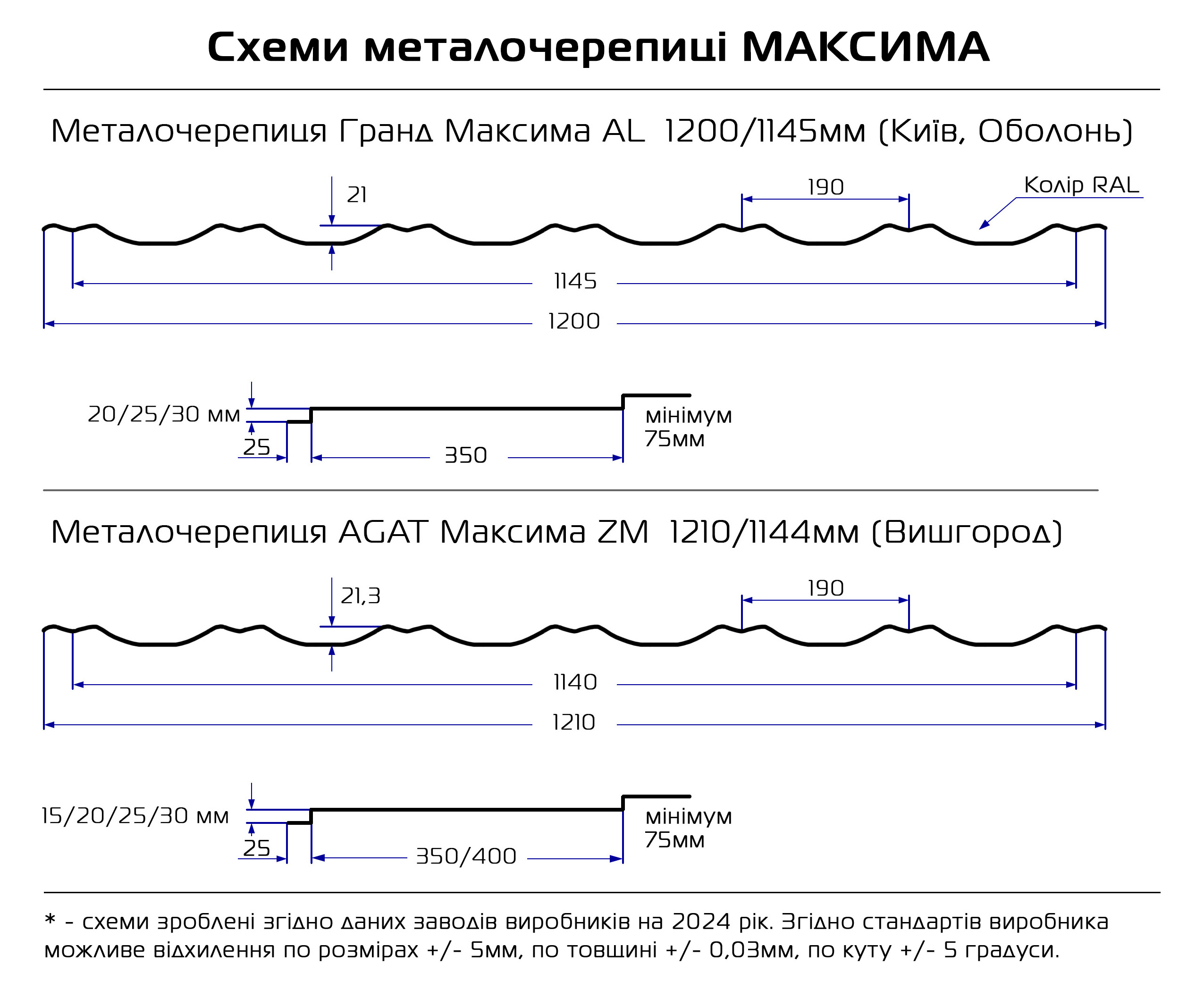 Схема металлочерепицы Венеция