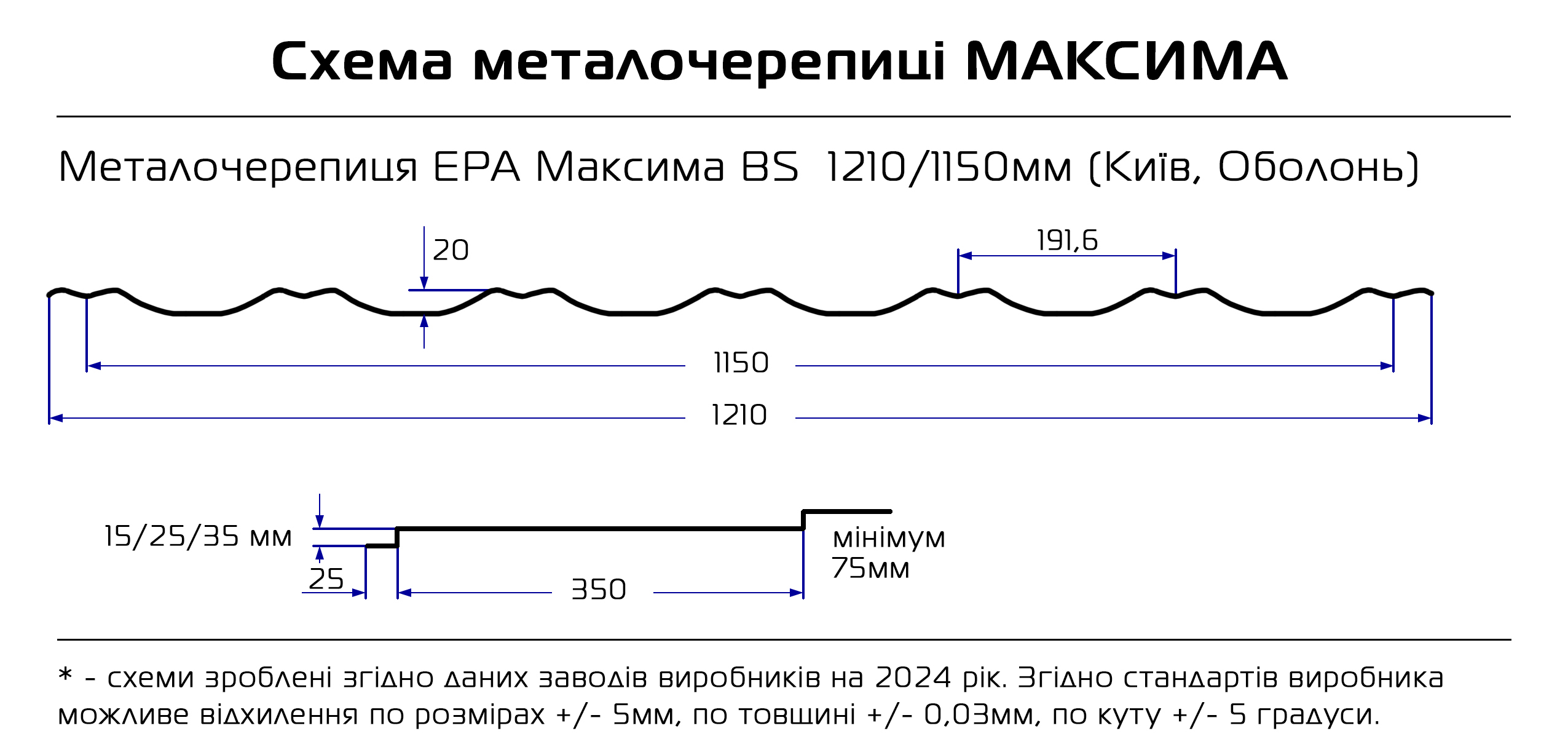 Схема металочерепиці ЕРА