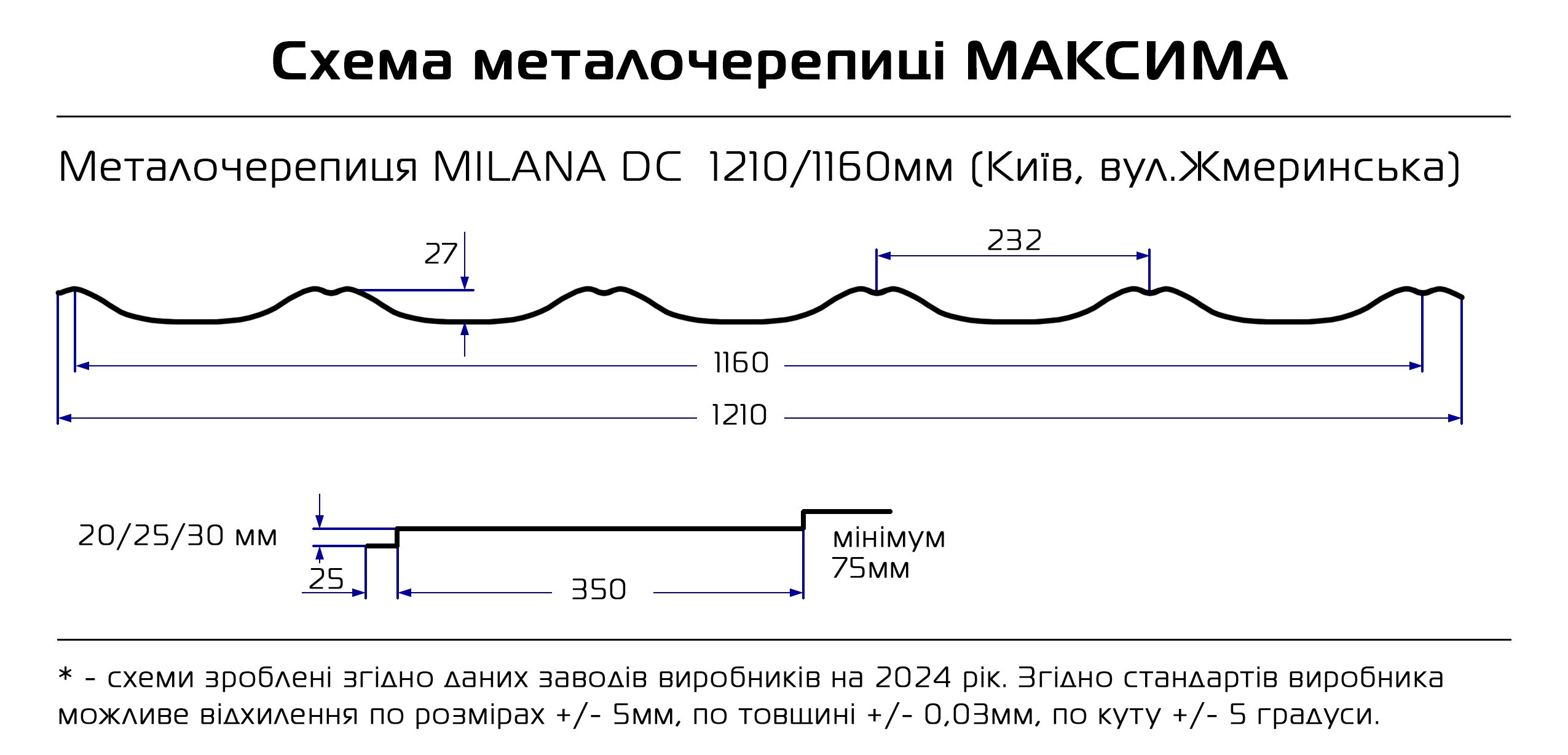 Схема металлочерепицы милана