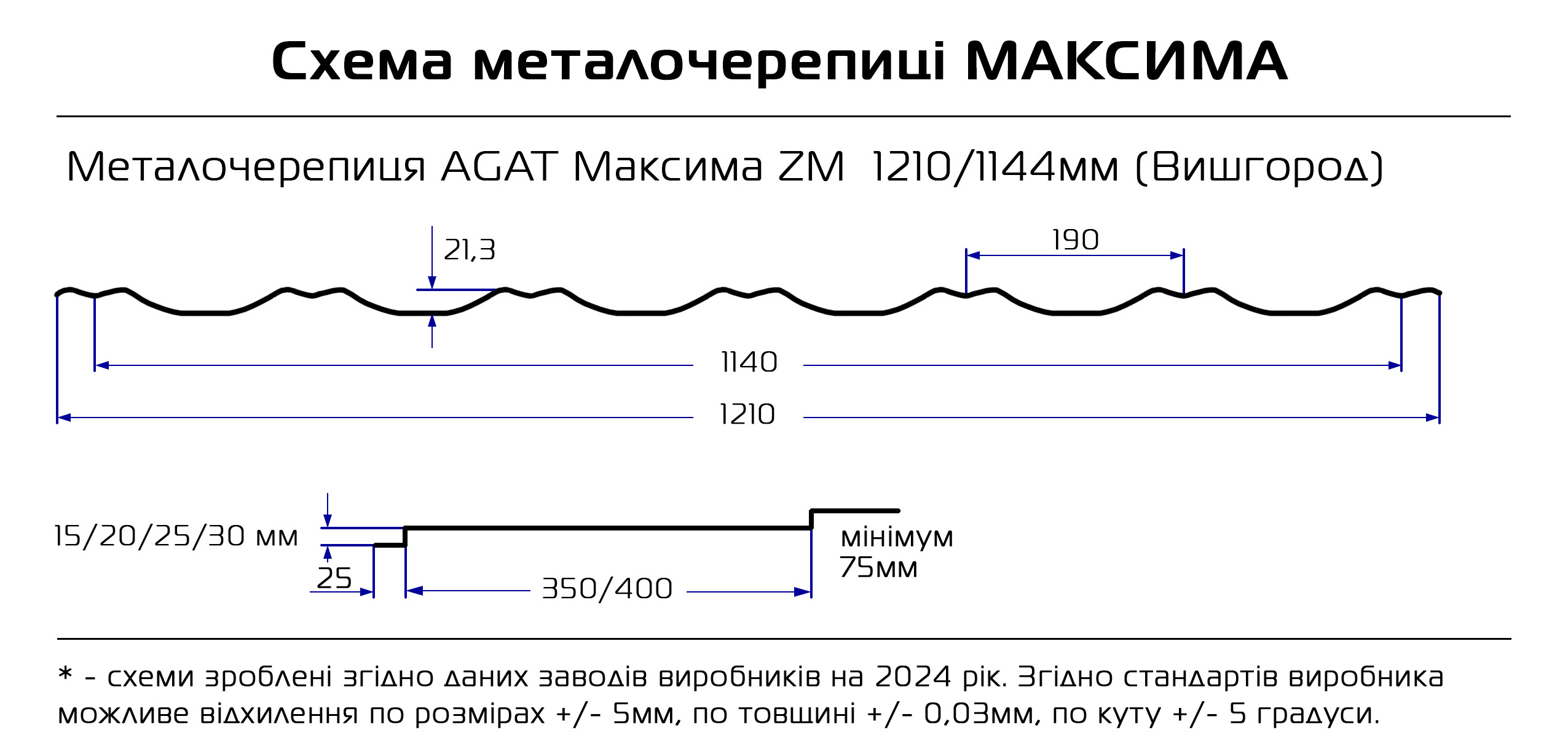Схема металлочерепицы Maxima