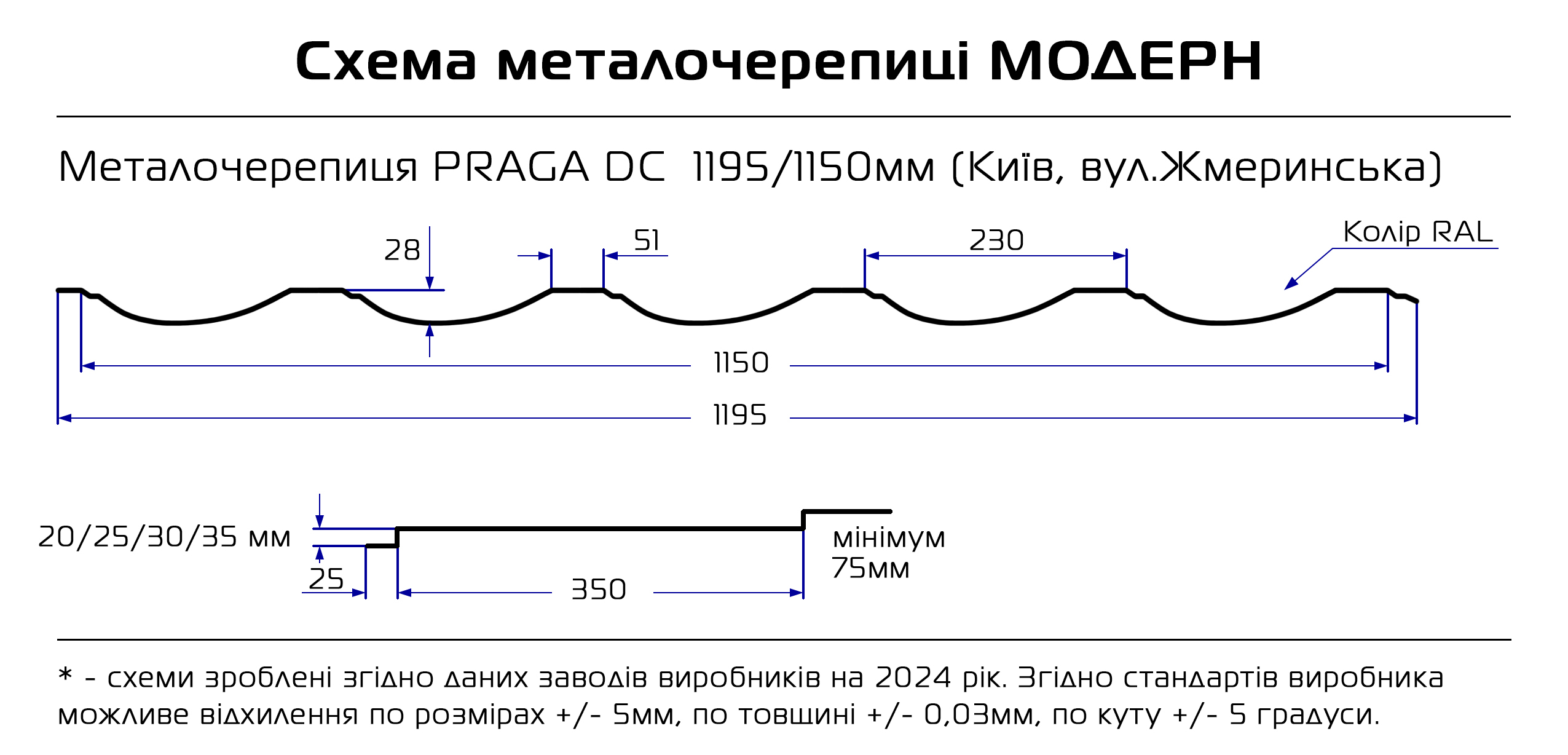 Схема металлочерепицы Модерн