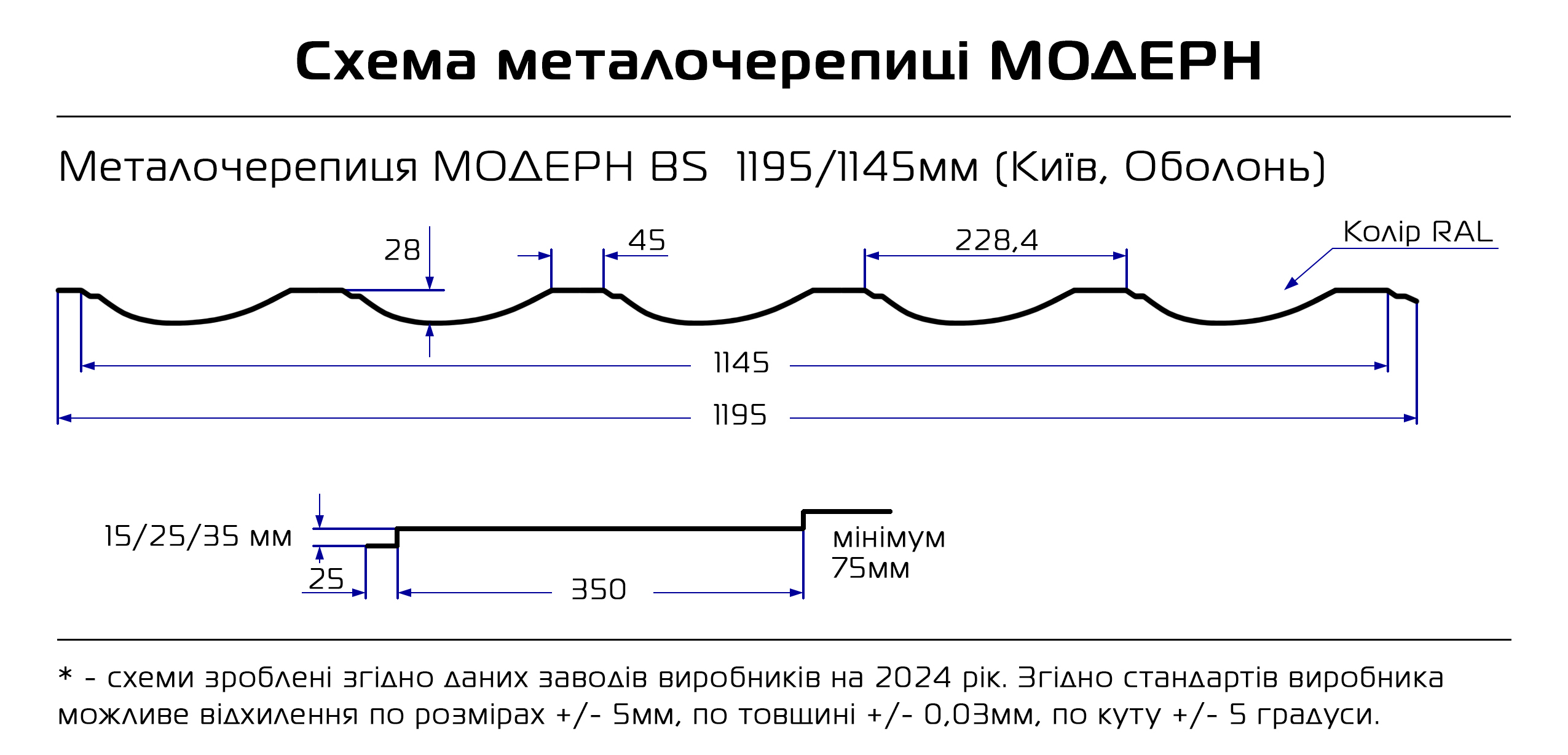 Схема металлочерепицы Модерн