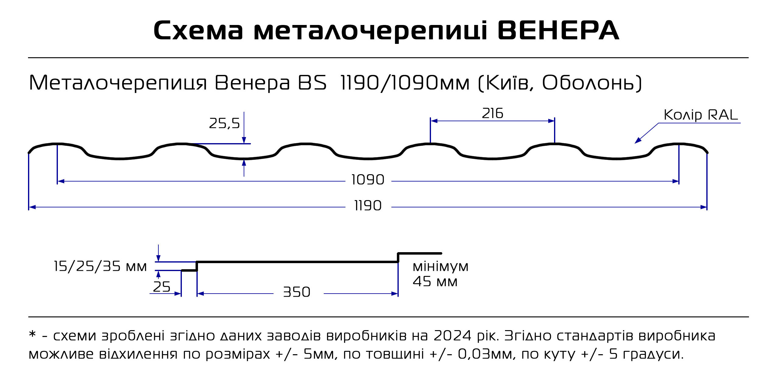 Схема металочерепиці Венера